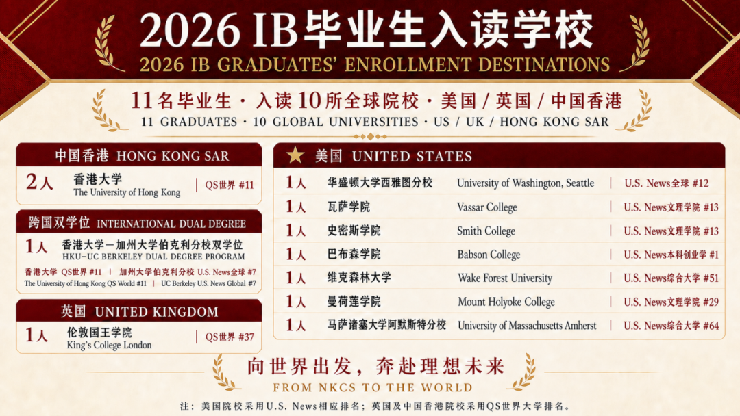 从216枚A/A*到 IBDP 100%通过:NKCS如何让每个学生走得更远?